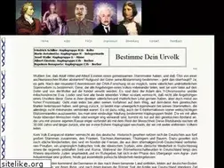 Sites similar to manfred-hiebl.com