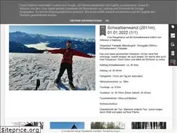 Sites similar to manfredsberge.blogspot.com