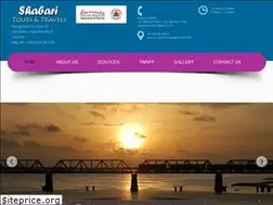 Sites similar to mangaloretours.in