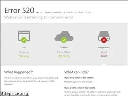 Sites similar to manganime.in