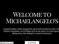 Sites similar to mangelos.com