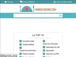 Sites similar to manger-enceinte.com