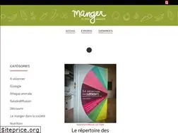 Sites similar to mangerdubonmanger.com