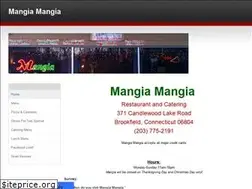 Sites similar to mangiamangia.weebly.com
