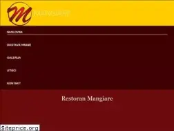 Sites similar to mangiare.rs