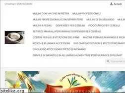 Sites similar to mangiaresano.com