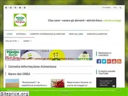 Sites similar to mangiobenevivobene.it
