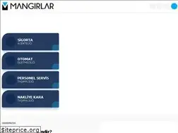 Sites similar to mangirlar.com