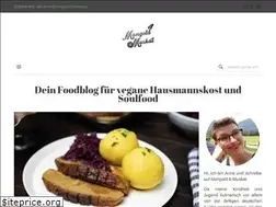 Sites similar to mangoldmuskat.de