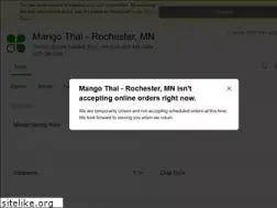 Sites similar to mangothaimn.com