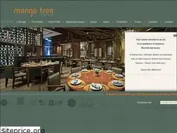 Sites similar to mangotree.com.hk