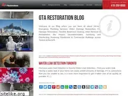 Sites similar to mangreen.org