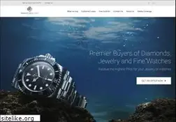 Sites similar to manhattanbuyers.com
