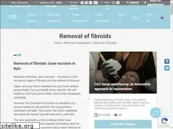 Sites similar to manhattandermatology.net