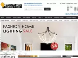 Sites similar to manhattanlights.com