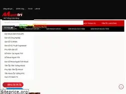Sites similar to manhtri.com