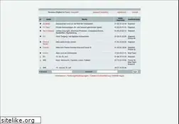 Sites similar to maniac-forum.de