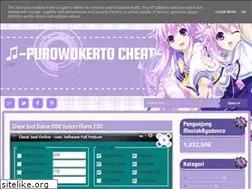 Sites similar to maniakayodance.blogspot.com