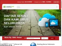 Sites similar to maniakhost.com
