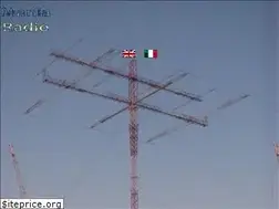 Sites similar to maniaradio.it