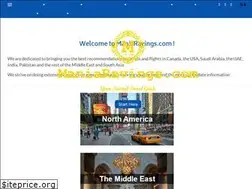 Sites similar to maniaravings.com