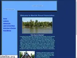 Sites similar to manilakresort.com
