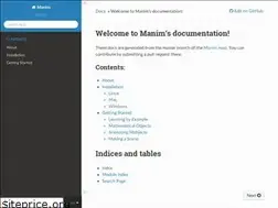 Sites similar to manim.readthedocs.io