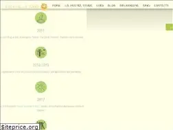 Sites similar to maninellaterra.org