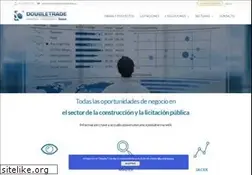 Sites similar to maninvest.com