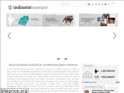 Sites similar to manipurstat.com