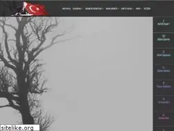 Sites similar to manisasu.gov.tr