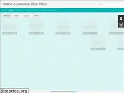 Sites similar to manishappsdba.blogspot.com