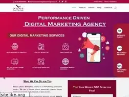 Sites similar to manishdigitalmarketingservice.in