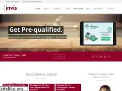 Sites similar to manitobamortgagerates.com