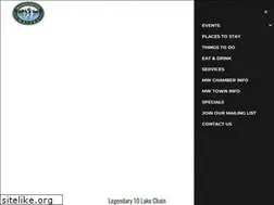 Sites similar to manitowishwaters.org