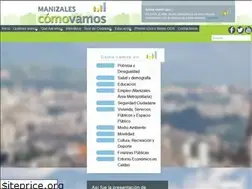 Sites similar to manizalescomovamos.org