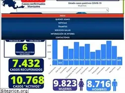 Sites similar to manizalessalud.net