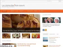 Sites similar to manjari.newexistence.com