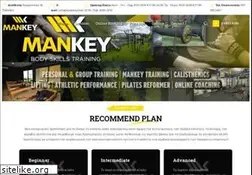 Sites similar to mankey.gr