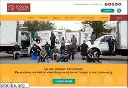 Sites similar to mannafood.org