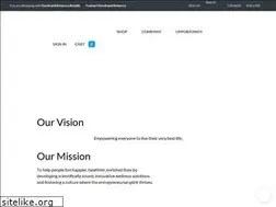Sites similar to mannafx.com