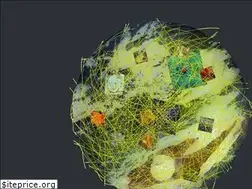 Sites similar to mannaputs.de