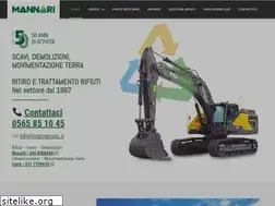 Sites similar to mannarisnc.it