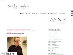 Sites similar to mannav.com
