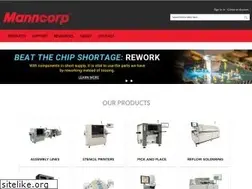 Sites similar to manncorp.com