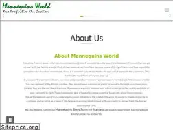 Sites similar to mannequinsworld.in
