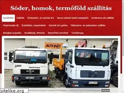 Sites similar to manner.hu