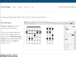 Sites similar to manneschlaier.com