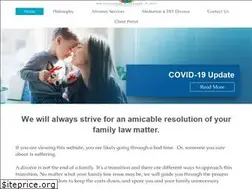 Sites similar to manninglaw.net