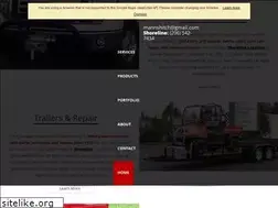 Sites similar to mannswelding.com